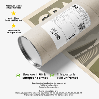 Packaging tube with a vintage Grand Prix art print partially visible beneath