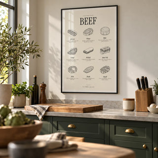 Cuts of Beef Print, framed on the wall of a calm modern kitchen with dark green cabinets