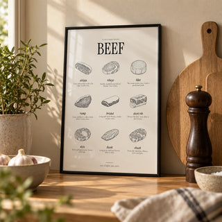 Cuts of Beef Print, a small A4 framed print leaning on an oak worktop in a kitchen