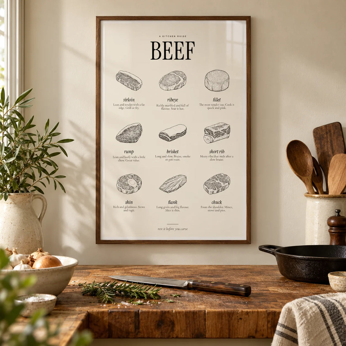 Cuts of Beef Print, framed on the wall of a warm farmhouse kitchen