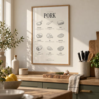 Cuts of Pork Print, framed on the wall of a calm modern kitchen