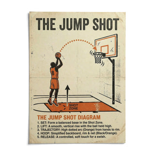 Jump Shot Diagram Print, shown as an unframed paper print on a plain white background