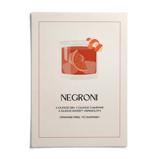 Negroni Cocktail Poster, shown as an unframed paper print on a plain white background