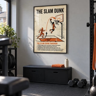 Slam Dunk Diagram Art, framed on the wall of a compact converted-garage home gym in a UK terraced house