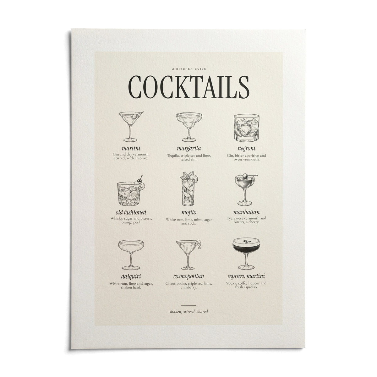 Types of Cocktails Print, shown as an unframed paper print on a plain white background