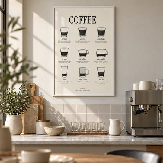 Guía de cocina de café