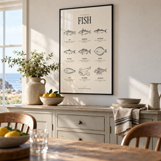Types of Fish Print, framed on the wall of a seaside cottage dining room