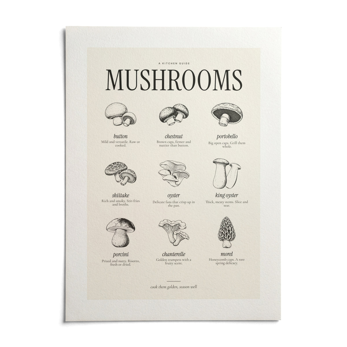 Types of Mushrooms Print, shown as an unframed paper print on a plain white background