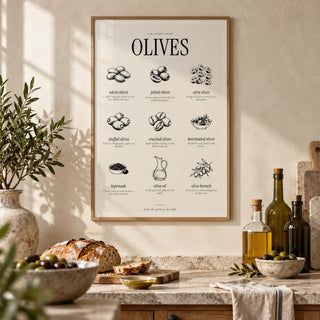 Types of Olives Print, framed on the wall of a Mediterranean kitchen