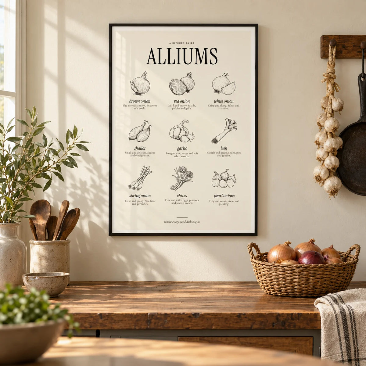 Types of Onions Print, framed on the wall of a farmhouse kitchen