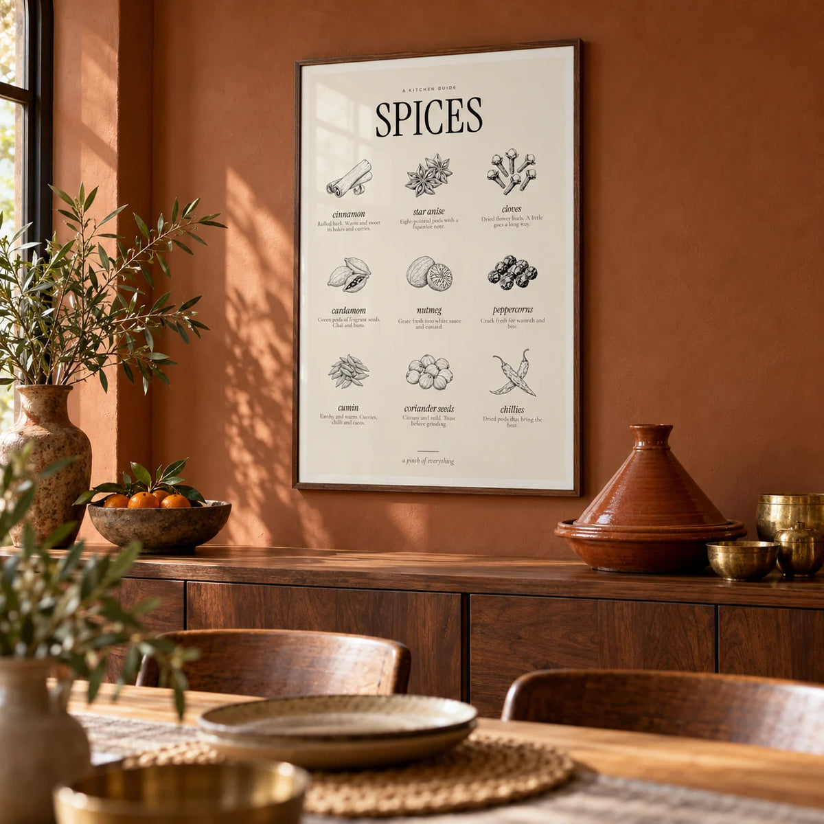 Types of Spices Print, framed on the wall of a dining room with warm terracotta walls