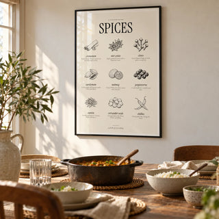 Types of Spices Print, framed on the wall of a relaxed dining room