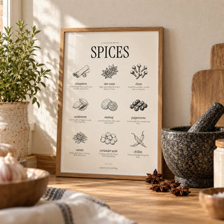 Types of Spices Print, a small A4 framed print leaning on an oak worktop in a kitchen