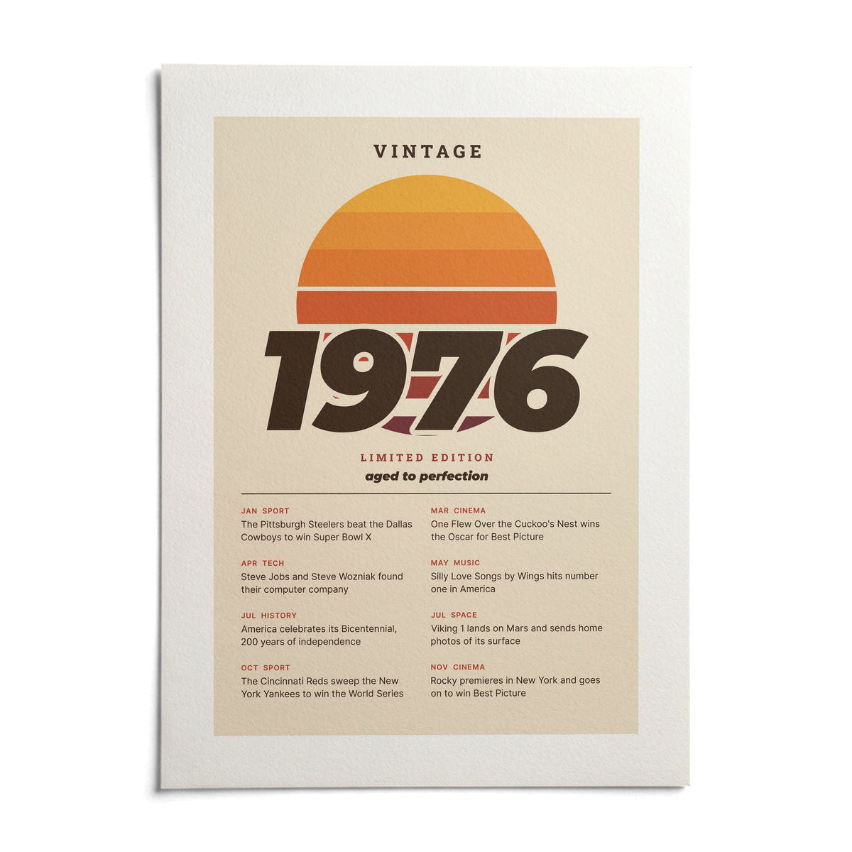 Vintage 1976 Birthday Print, shown as an unframed paper print on a plain white background