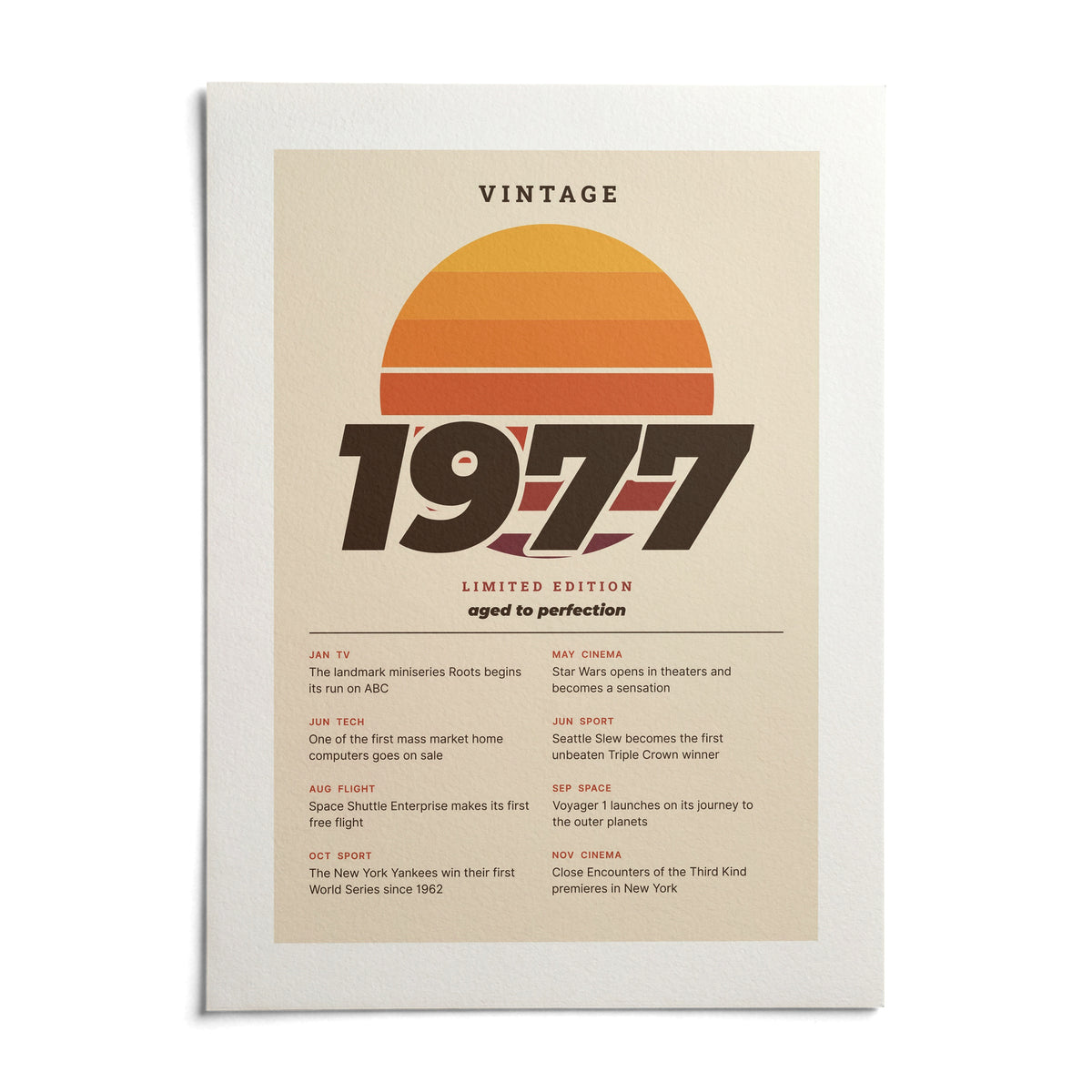 Vintage 1977 Birthday Print, shown as an unframed paper print on a plain white background